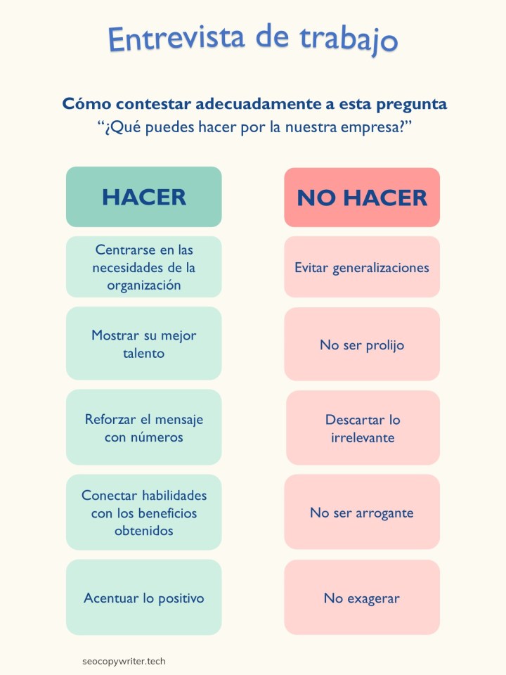 ENTREVISTA DE TRABAJO